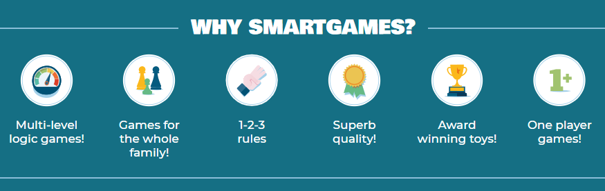 家族で脳トレ!『SMRT Games』おすすめボードゲームを年齢別に15選紹介！ | ゼノンの部屋